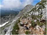 Planina Blato - Velika Zelnarica